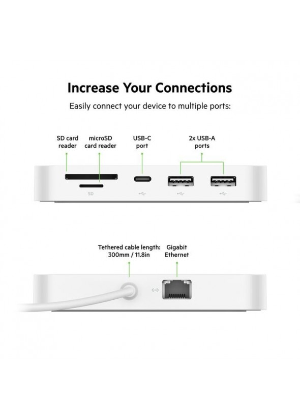 Belkin USB-C 6-in-1Multiport Hub With Mount